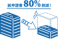 紙申請書等が80%削減！