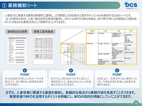 テンプレート活用例