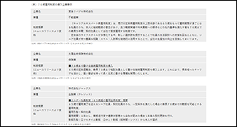 ７０歳雇用時代を見据えた企業の対応策