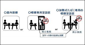 働き方改革法案の動向について⑤