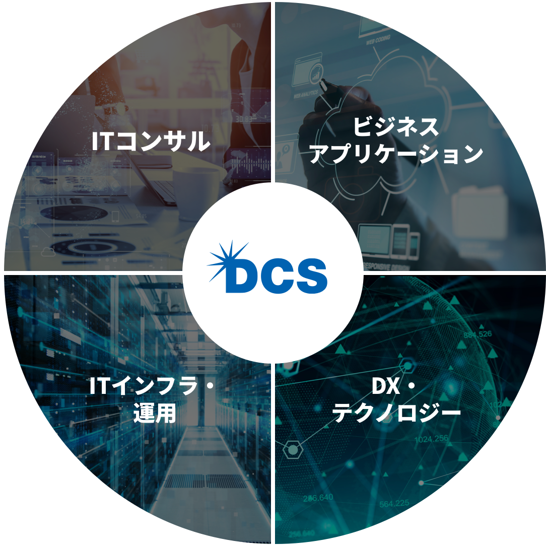 ITコンサル、ビジネスアプリケーション、DX・テクノロジー、ITインフラ・運用