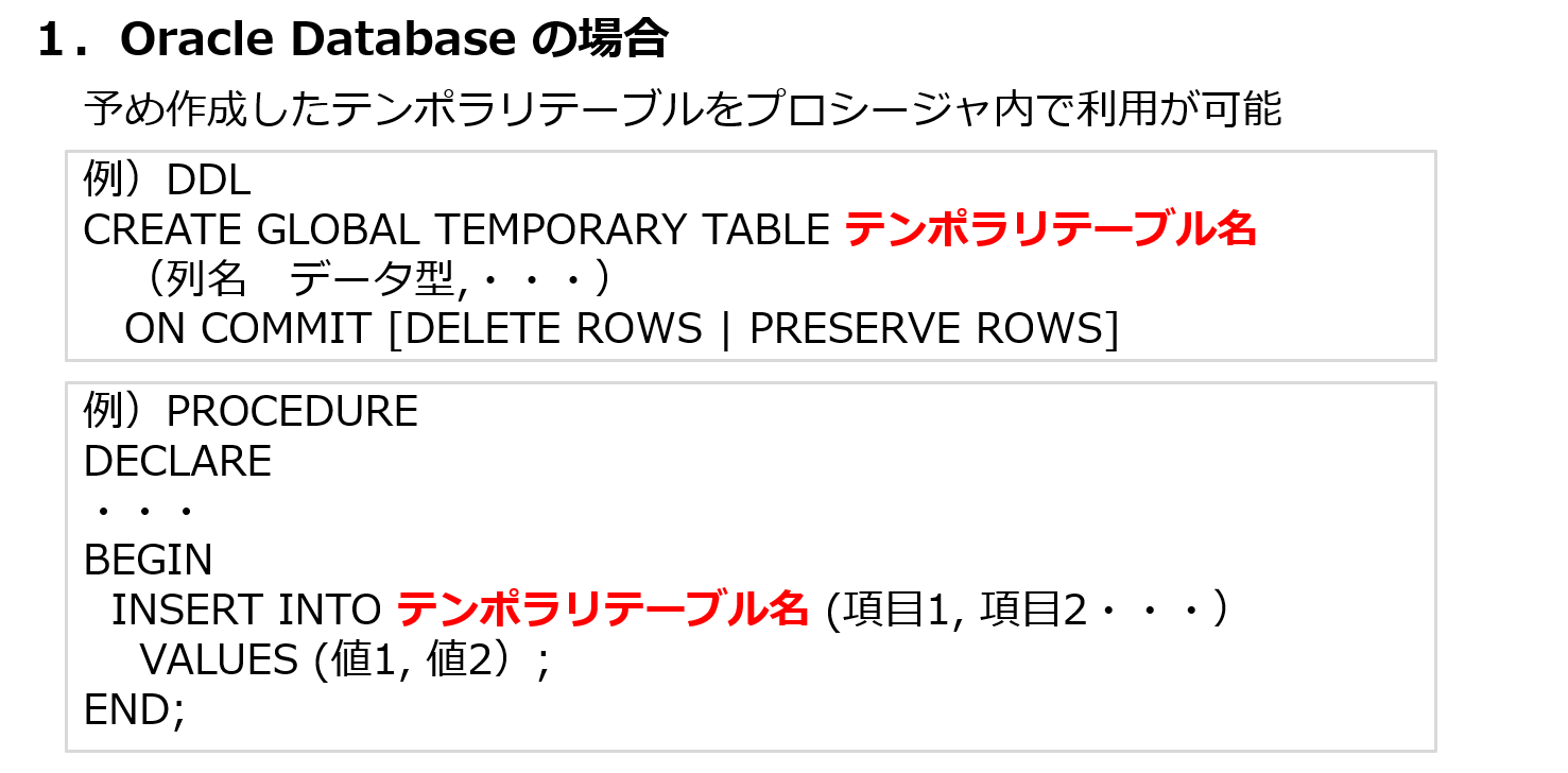 1.Oracle Databaseの場合：予め作成したテンポラリテーブルをプロシージャ内で利用が可能