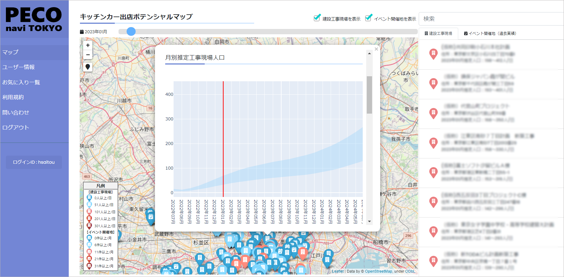 『PECO navi TOKYO』の画面イメージ 