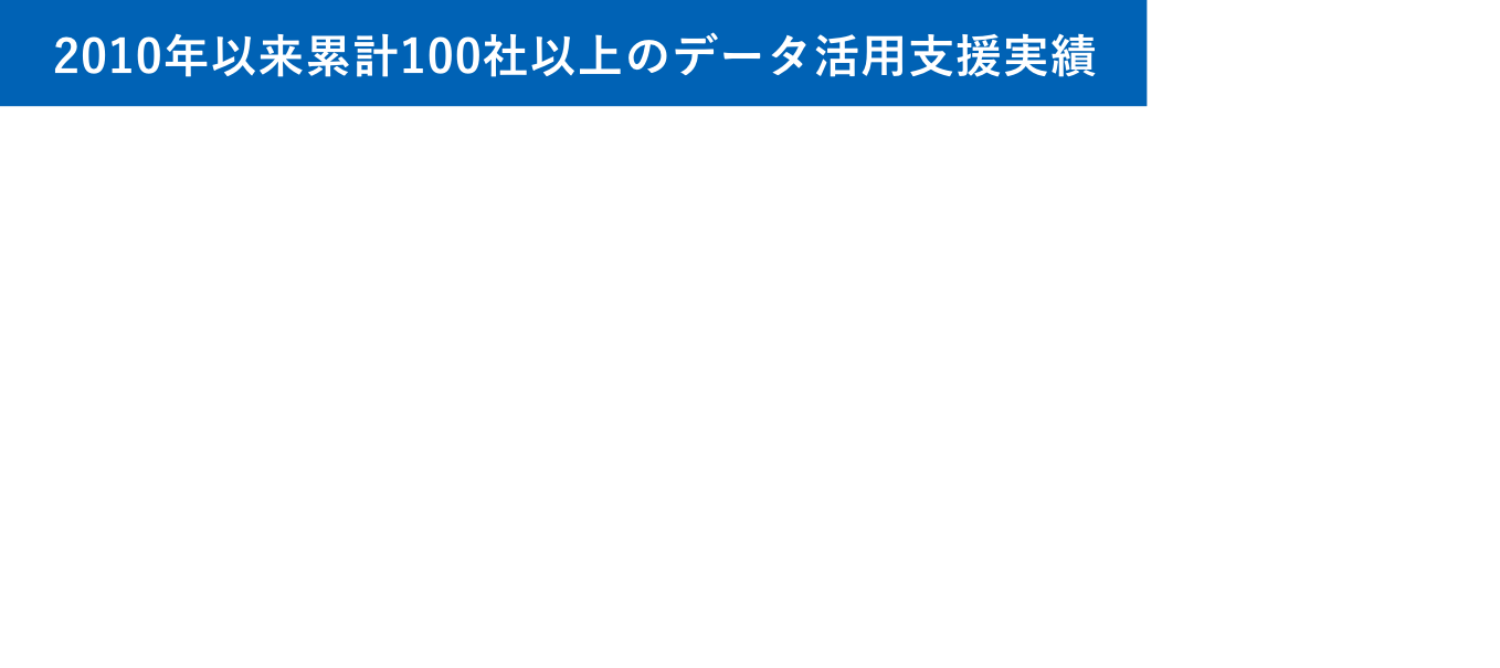 データドリブン経営の実現に必要なアイテムを「必要な分だけ」ご提供