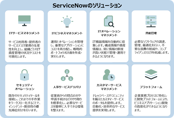 ServiceNowのソリューション：ITサービスマネジメント、ITビジネスマネジメント、ITオペレーションマネジメント、資産管理、セキュリティオペレーション、人事サービスデリバリ、カスタマーサービスマネジメント、プラットフォーム