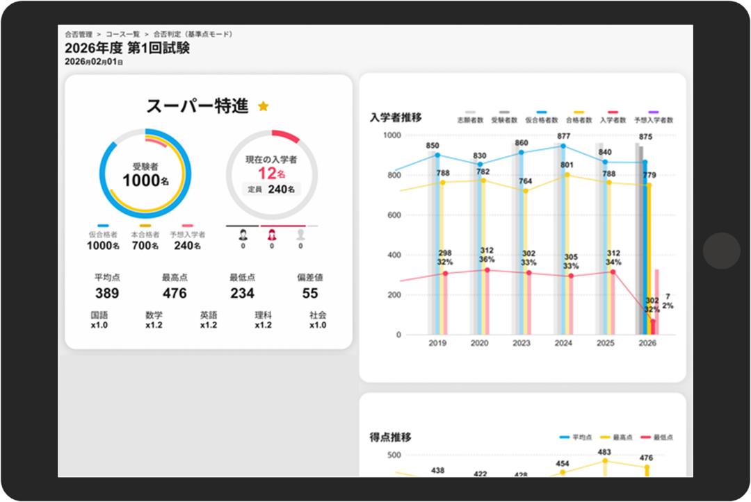 合否管理「スマート合否管理」 画面イメージ