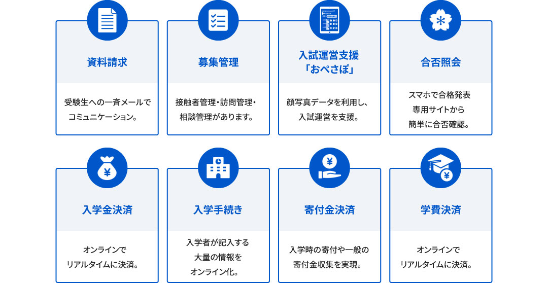miraicompassシリーズオプションサービス図