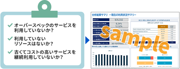 コンサルティングの分析ポイントとレポートサンプル