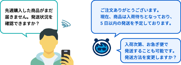 カスタマーサポートエージェントの問い合わせ内容と会話例