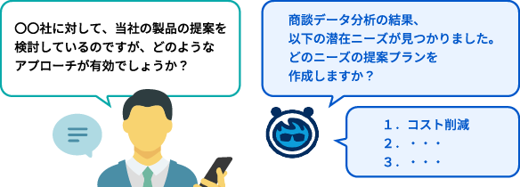 営業支援エージェントの問い合わせ内容と会話例