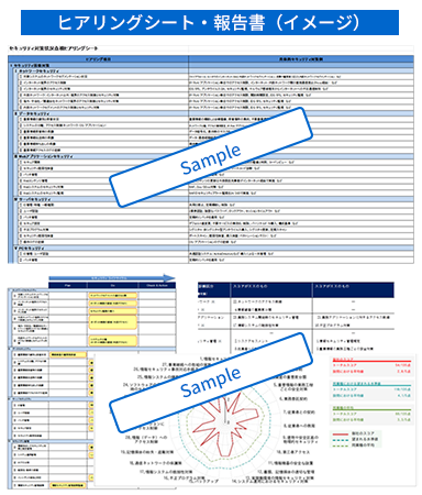 リスク分析のヒアリングシートおよび報告書のイメージ