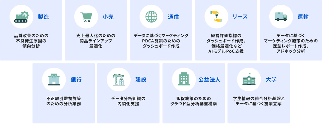 DCSの実績事例図