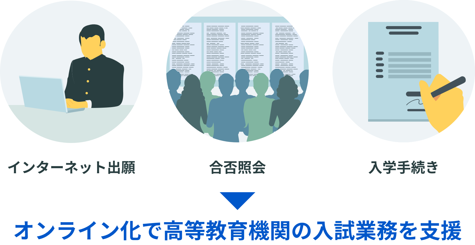 miraicompassHEサービス概要図