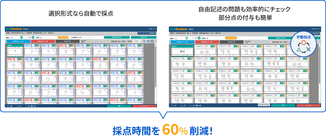 デジタル採点システム　自動採点機能図