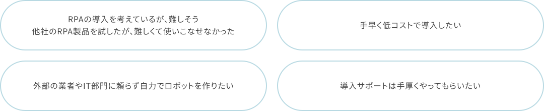 RPAの導入を考えているが、難しそう。他社のRPA製品を試したが、難しくて使いこなせなかった。手早く低コストで導入したい。外部の業者やIT部門に頼らず自力でロボットを作りたい。導入サポートは手厚くやってもらいたい。