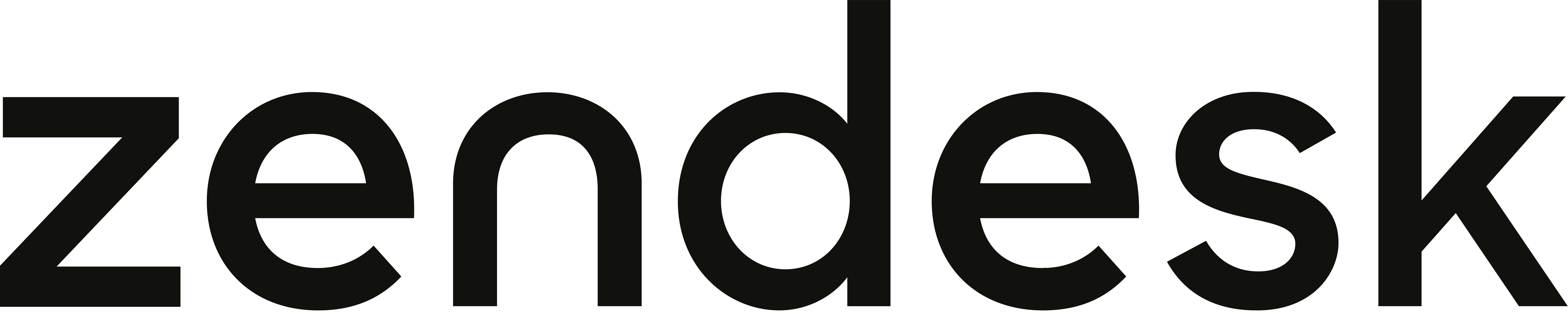 zendesk wordmark