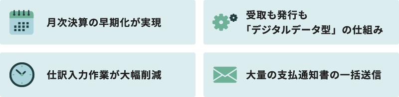 BtoBプラットフォーム請求書　請求書受取機能　メリット