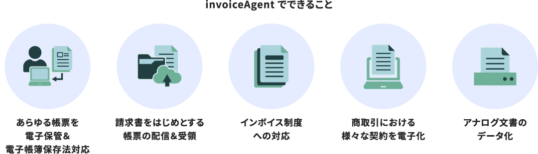 invoiceAgentでできること