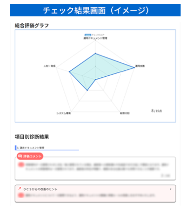 チェック結果画面（イメージ）