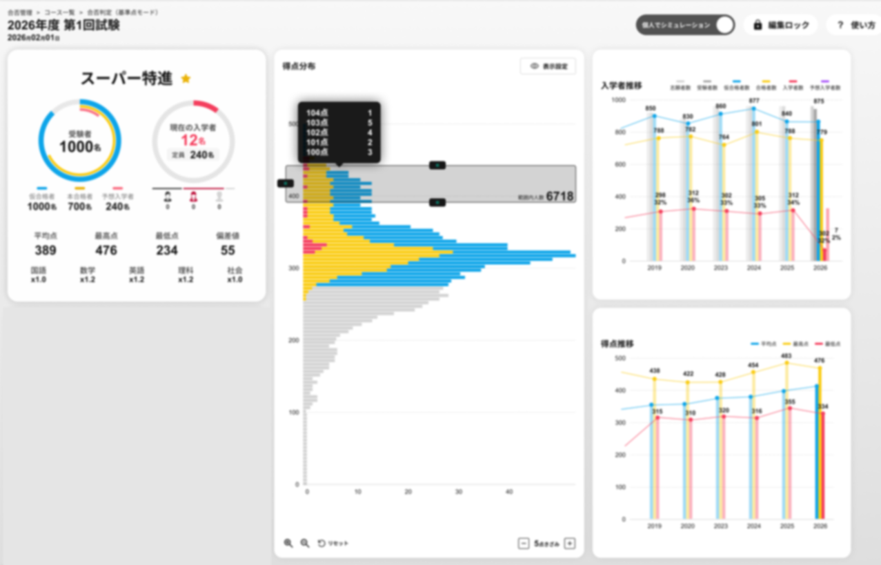 スマート合否管理画面イメージ１