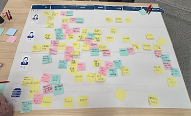AI活用の方向性を整理したホワイトボードと付箋の写真