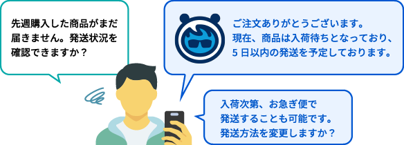 カスタマーサポートエージェントの問い合わせ内容と会話例