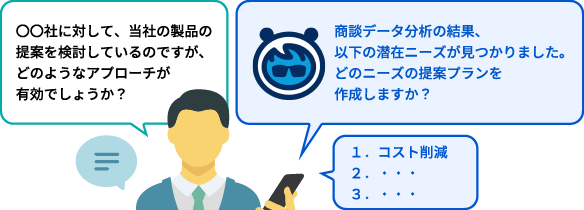 営業支援エージェントの問い合わせ内容と会話例