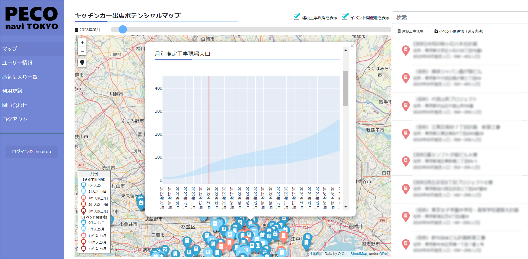 『PECO navi TOKYO』の画面イメージ
